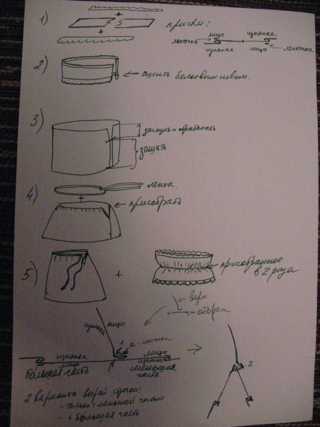 с юбка схема.jpg