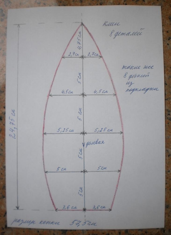 Выкройка кепки с козырьком.