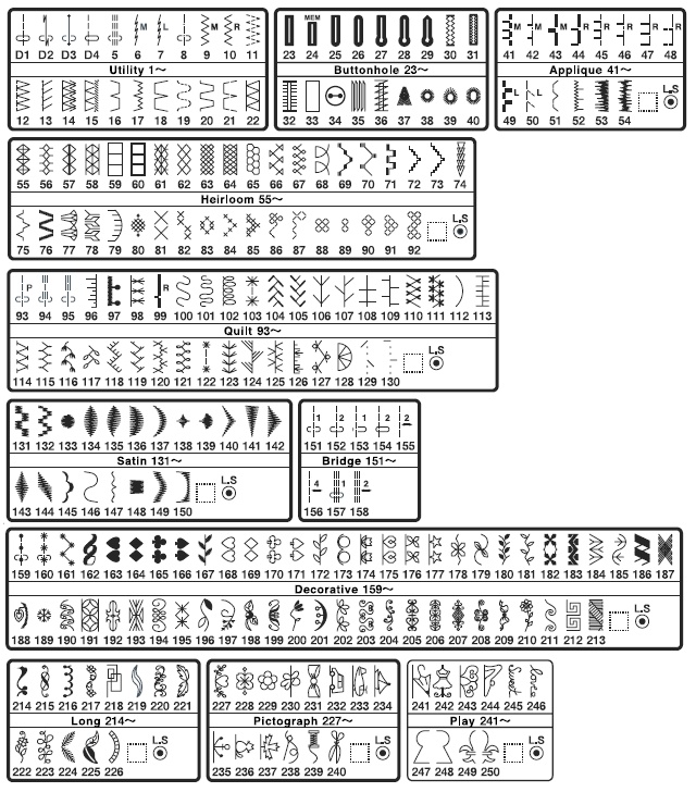 Janome7700_stitches.jpg