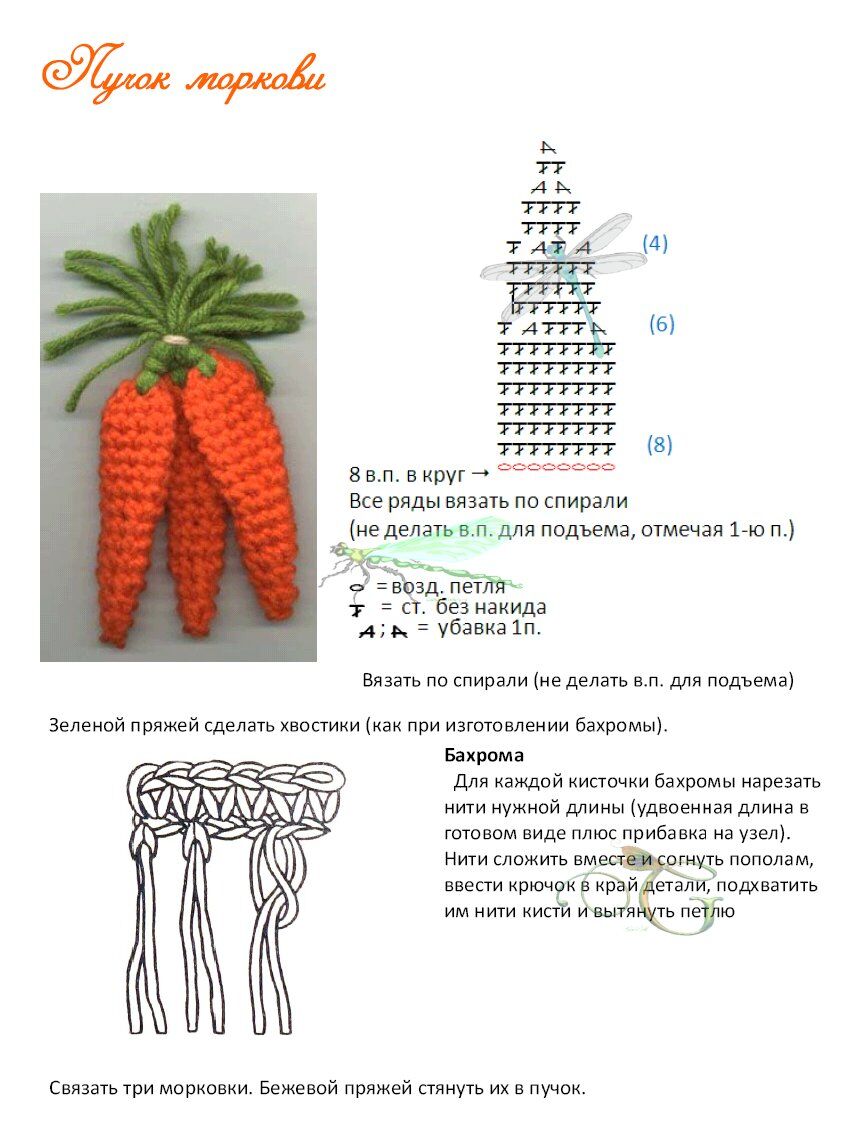 Схемы овощей крючком. Схема вязания крючком морковь. Амигуруми фрукты и овощи схемы и описания. Морковь амигуруми схема. Вязание фруктов крючком схемы и описание.