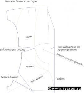 bluza.gif