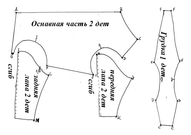 Выкройка футболки для кошки. Выкройка одежды для кота