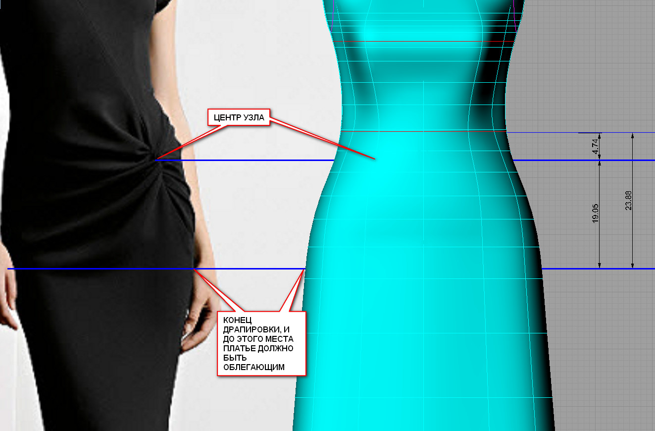 Части свадебного платья. Фото платьев на каждый день. Платье сколько должно быть. Расход ткани на платье с рукавом. Типы кроя платьев.
