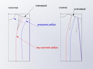 2015_07_05_183014.png