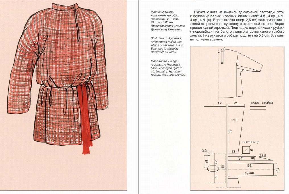 Как называлась одежда сшитая своими руками. Крой русской мужской рубахи косоворотки. Русская рубаха мужская косоворотка выкройка. Рубаха косоворотка мужская выкройка. Выкройка мужской русской рубахи косоворотки.
