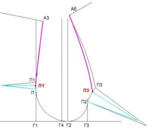 пройма_для_рукава_рис.1.JPG