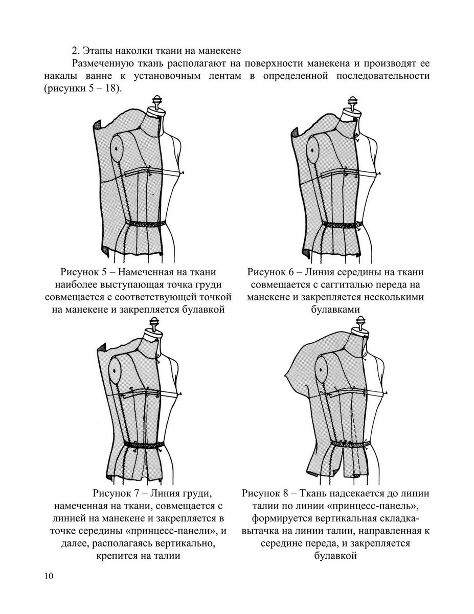 Методы наколки одежды