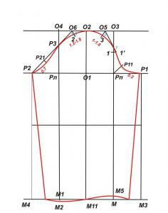 Ширина по бедрам поясных изделий по рисунку
