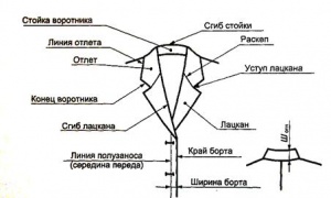 post-48845-1527097392_thumb.jpg