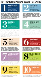 top_10_women_pantone_colors_for_spring_2013.jpg