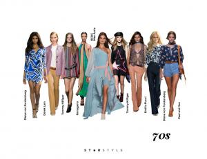 Fashion_Week_Trends_20153.jpg