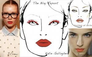 New_York_Fashion_Week_Spring_2012_Makeup_Trends_Coral_Lips_The_Blay_Report_3.jpg