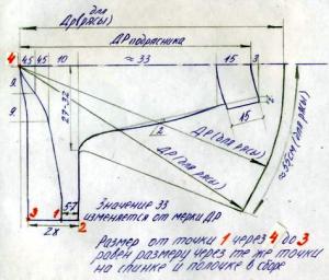 Подрясники и рясы